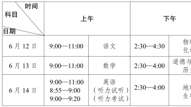 于帕梅卡诺更新社媒：未来的路还很长，我们需要更加努力